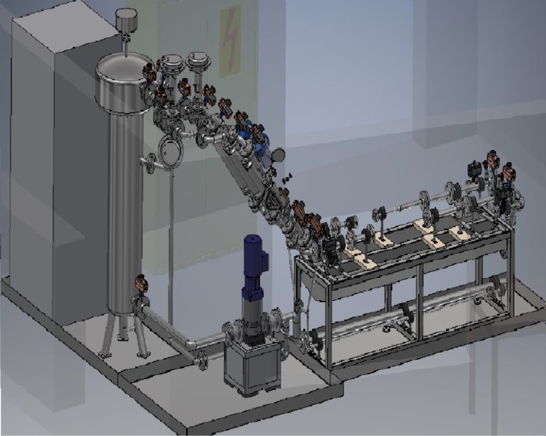 Entwicklung Prüfstände